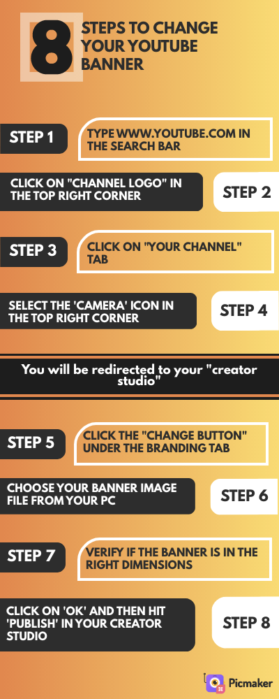 8-steps-on-how-to-change-your-Youtube-banner-infographic