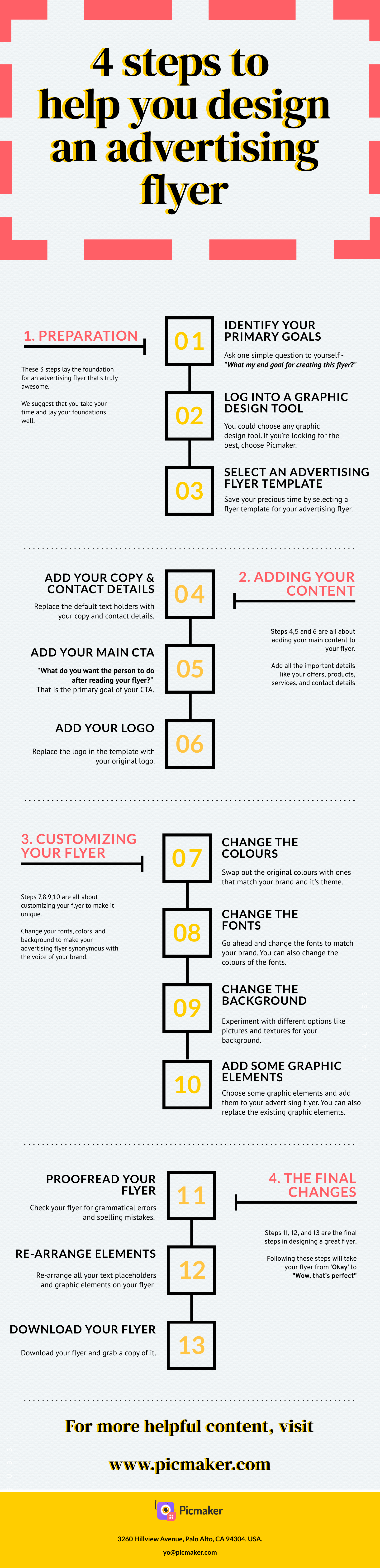 How to make an advertising flyer? (infographic) - Picmaker