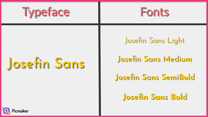 Explaining Josefin Sans font family in graphic design tips for beginners