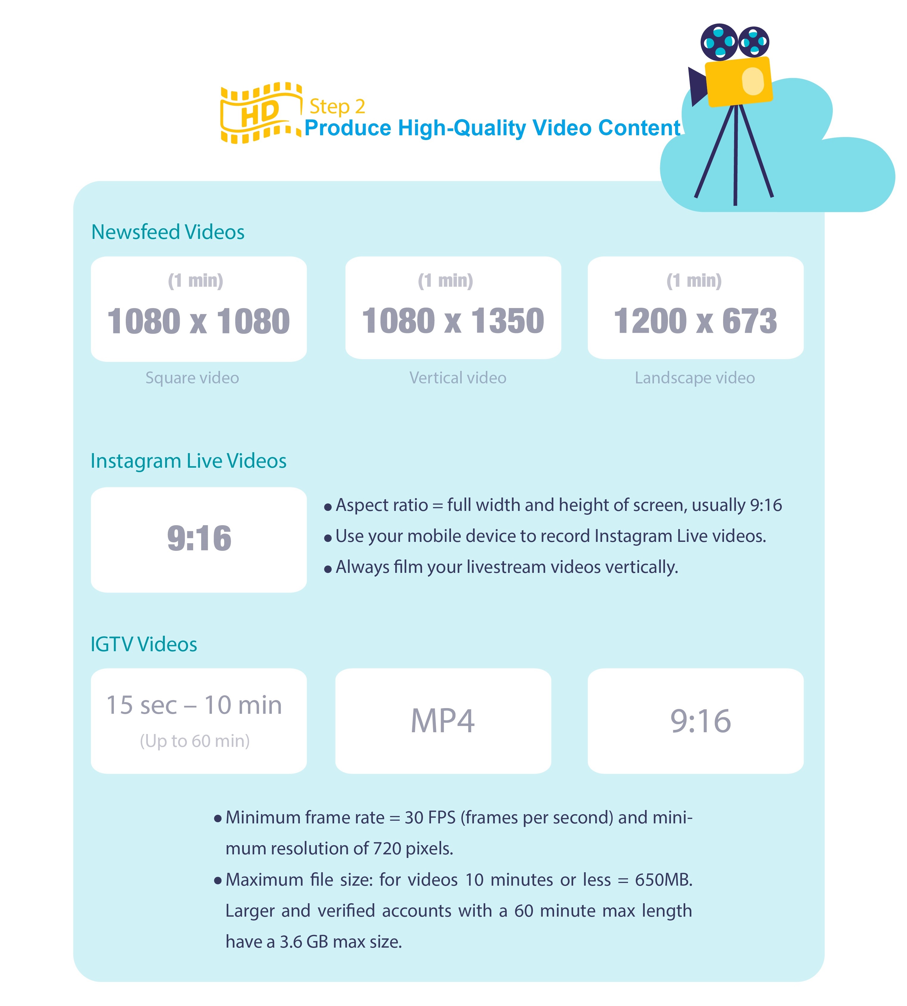 The ideal size, dimension, and resolution of an Instagram video