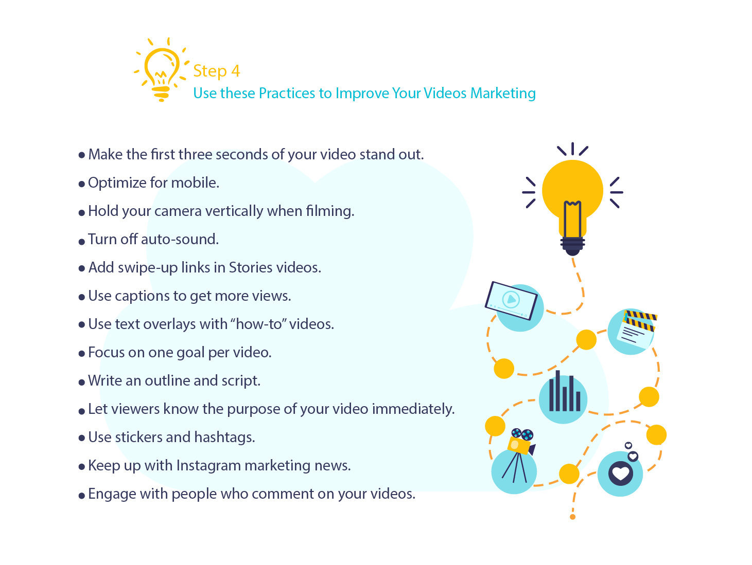 Follow Instagram video best practices