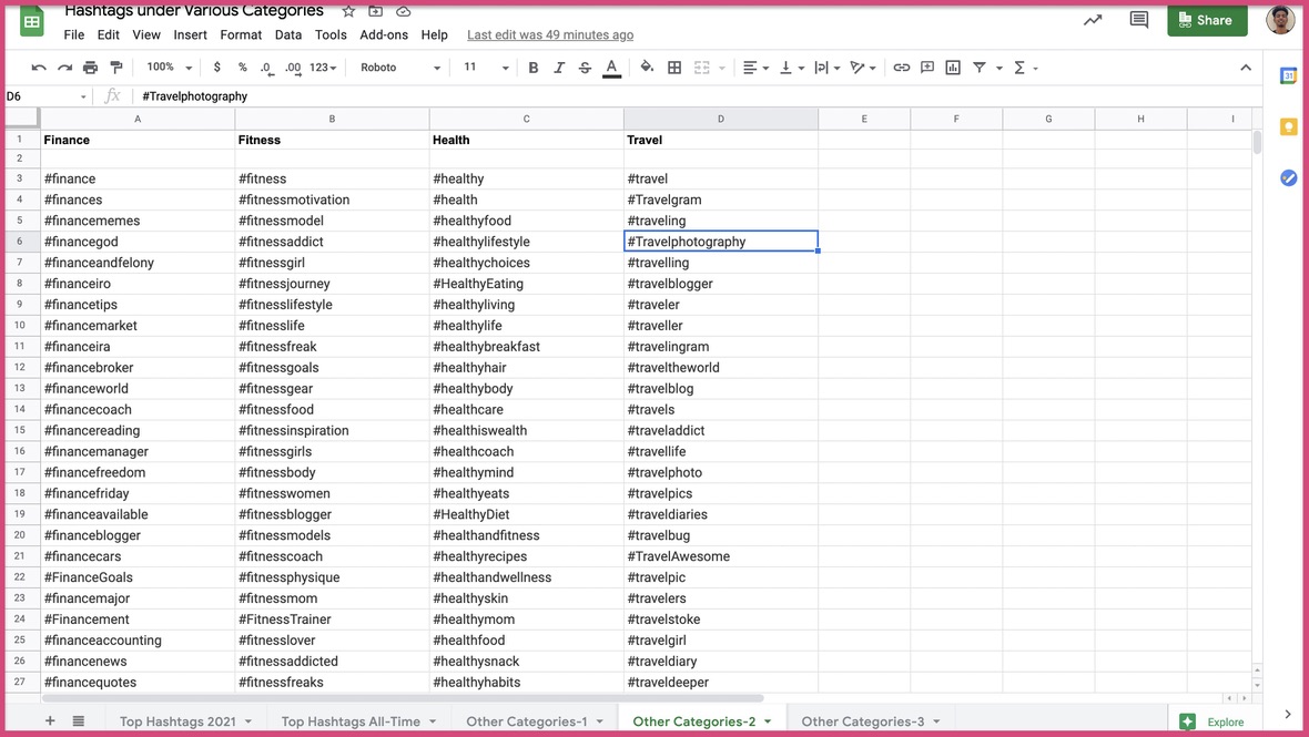 Here is how we arranged all these hashtags inside a spreadsheet.