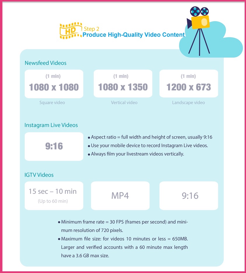 The ideal size, dimension, and resolution of an Instagram video