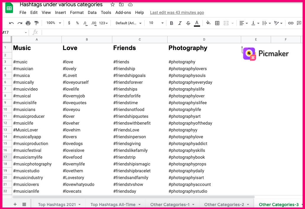 Instagram hashtags under different categories like music, love, friends, photography etc.