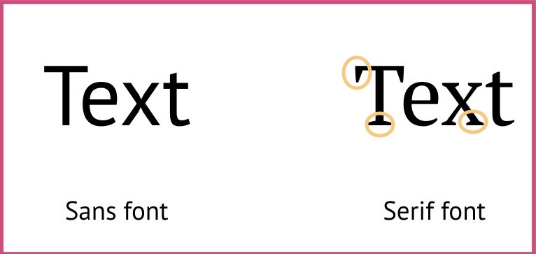 How to create a logo from scratch - difference between serif and sans serif fonts