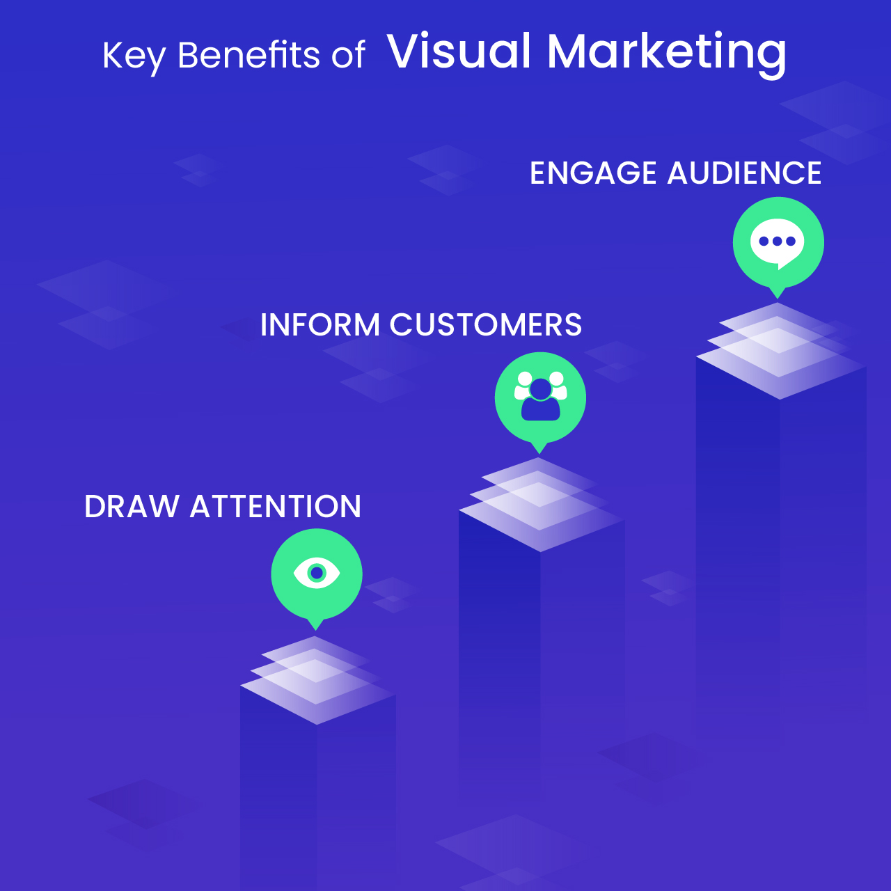 Visual marketing - key benefits