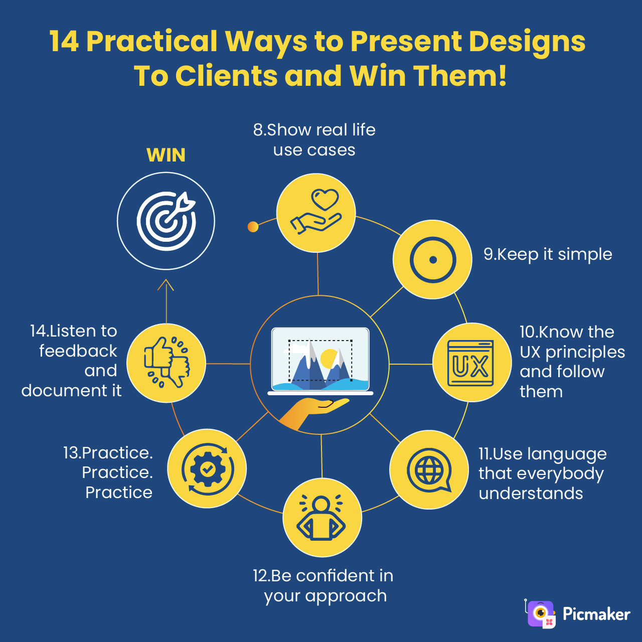 How to present design ideas and Design Concepts and win clients - 2 - Picmaker