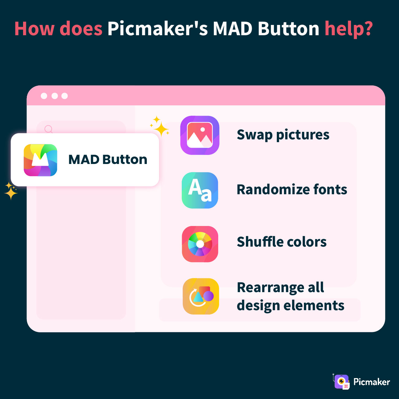 What can Picmaker's MAD Button do? All of the above and more!