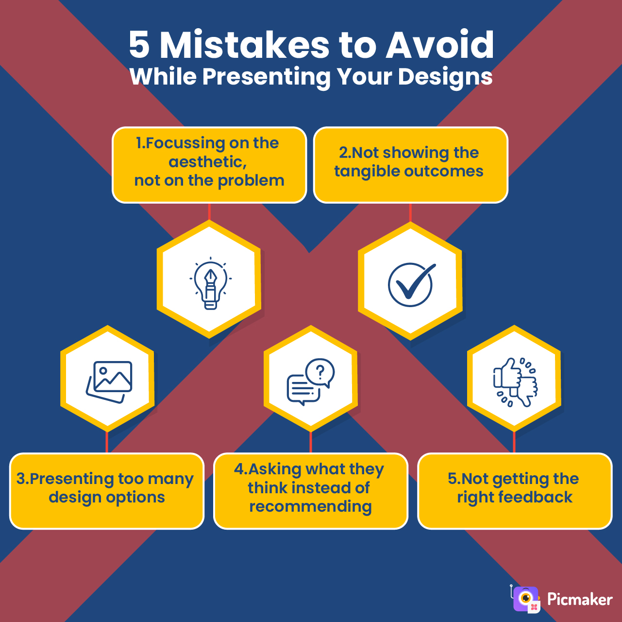 Mistakes to avoid while presenting your design portfolio