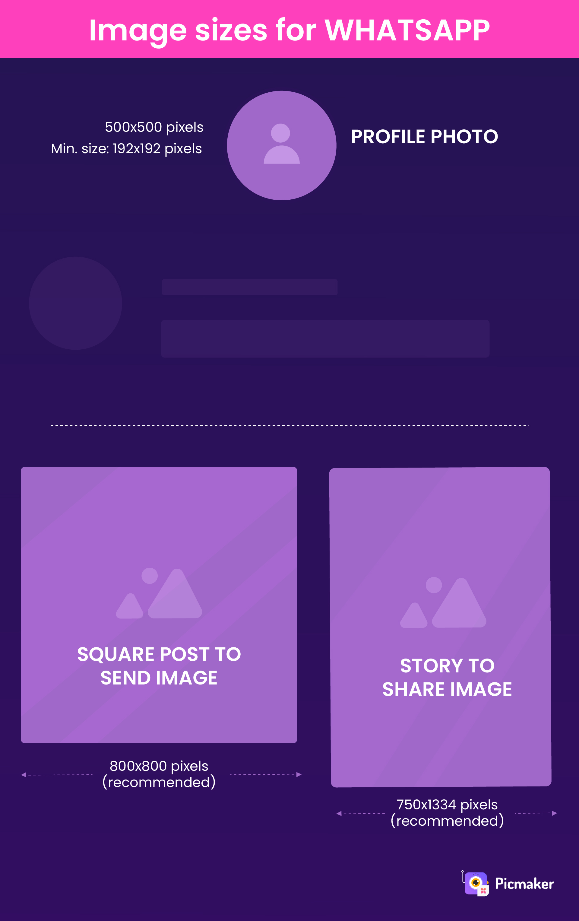 WhatsApp image sizes infographic