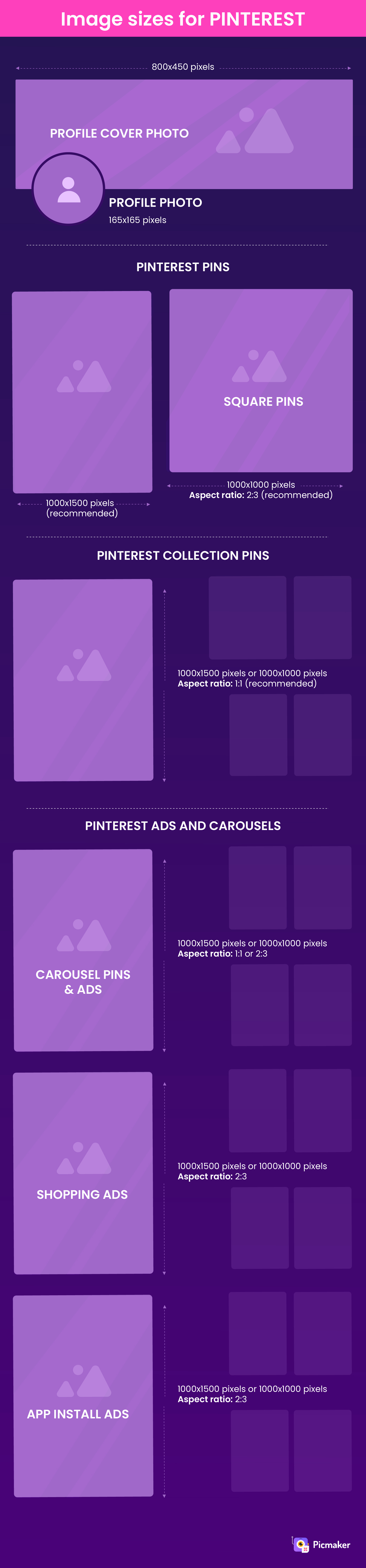 Pinterest image sizes infographic