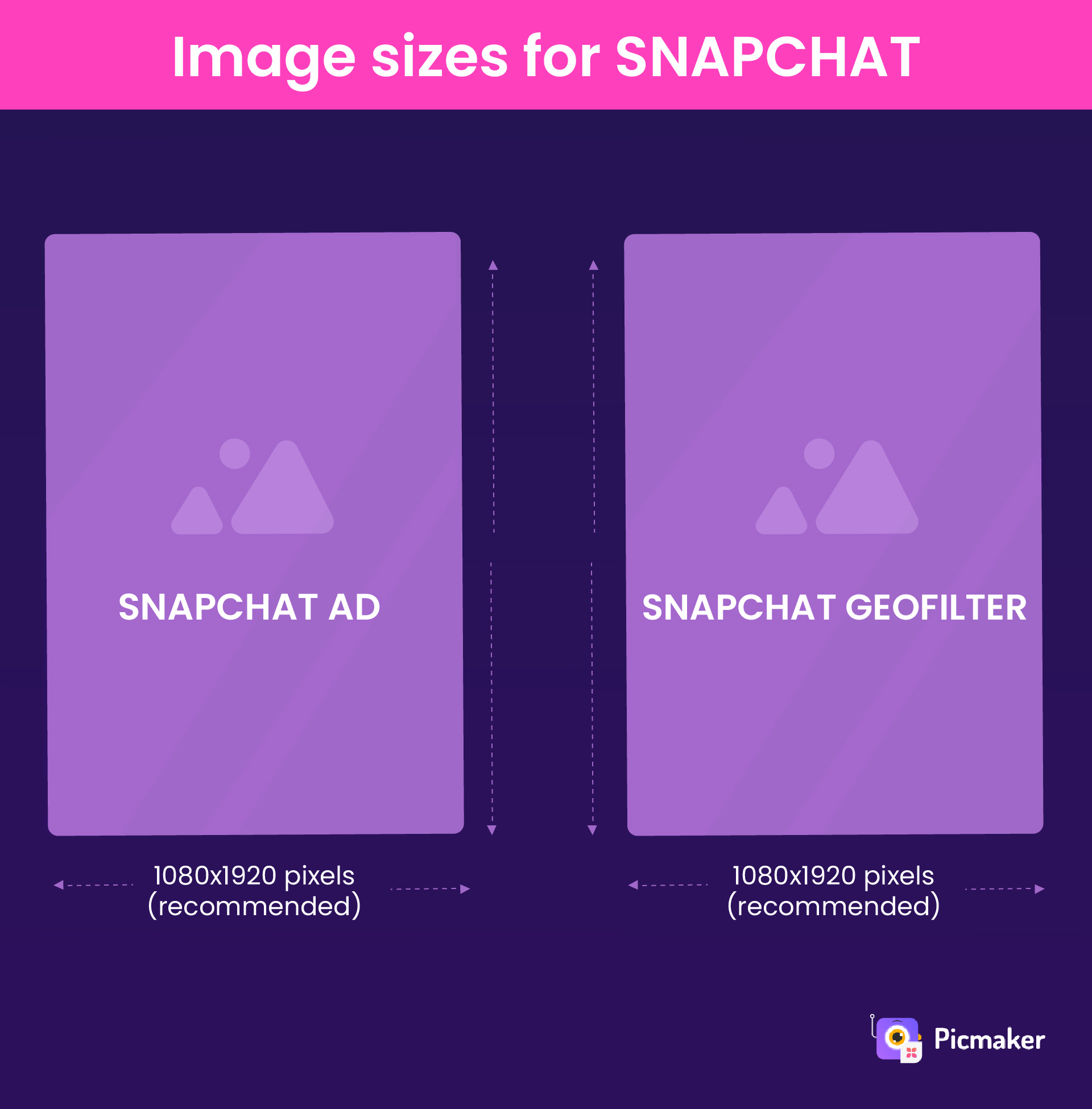 Snapchat image sizes infographic