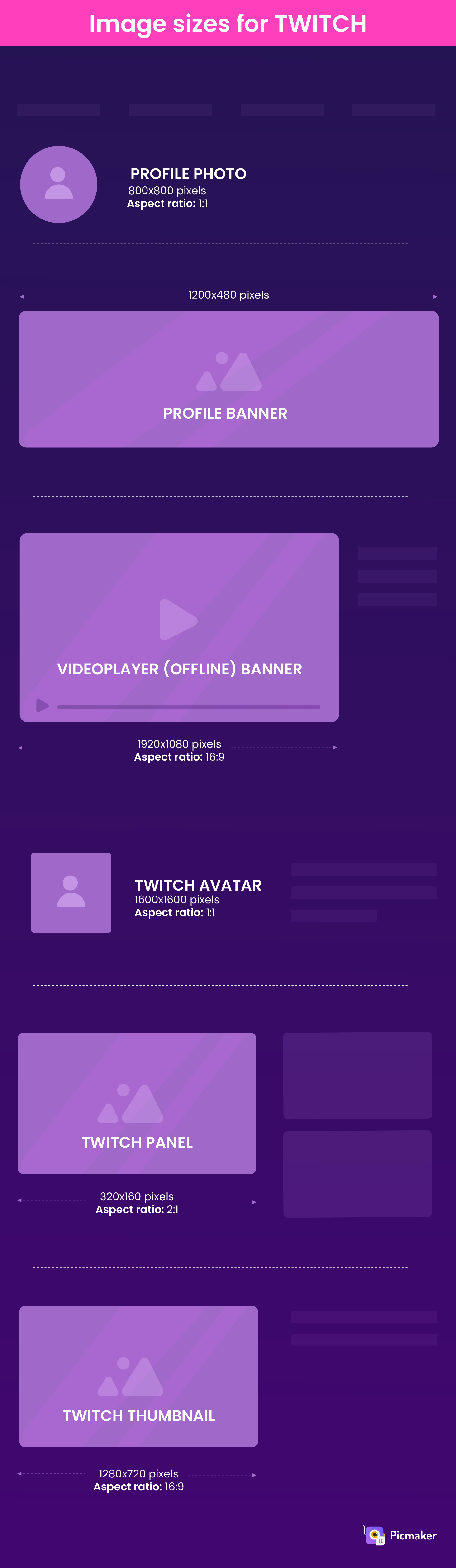Twitch image sizes infographic