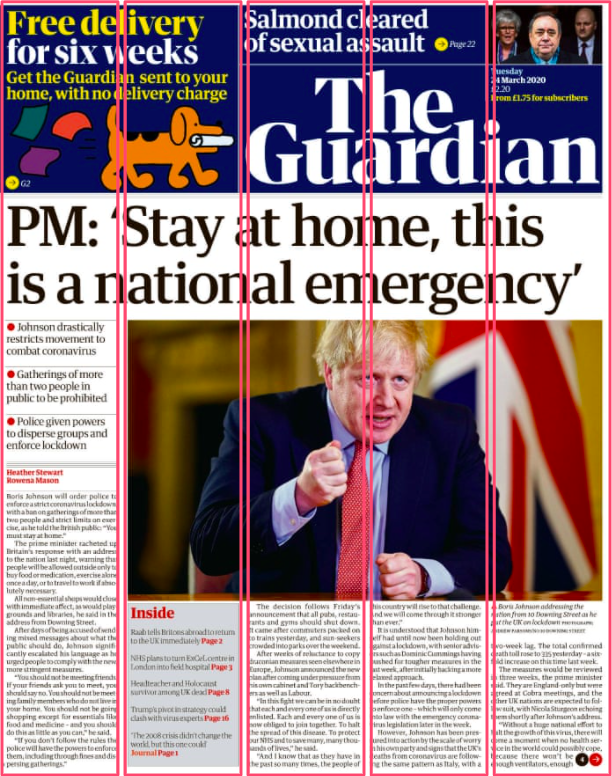 The Guardian's front page divided nto grid designs. Source: The Guardian