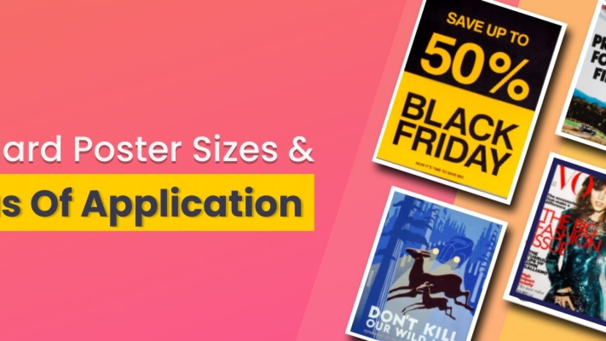 Poster Sizes poster-sizes