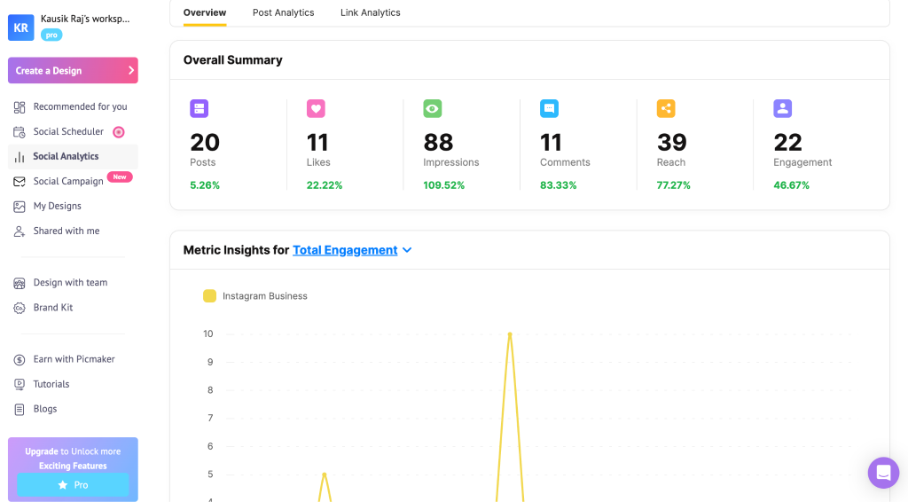 Free  & Social Media Calculators & Tools