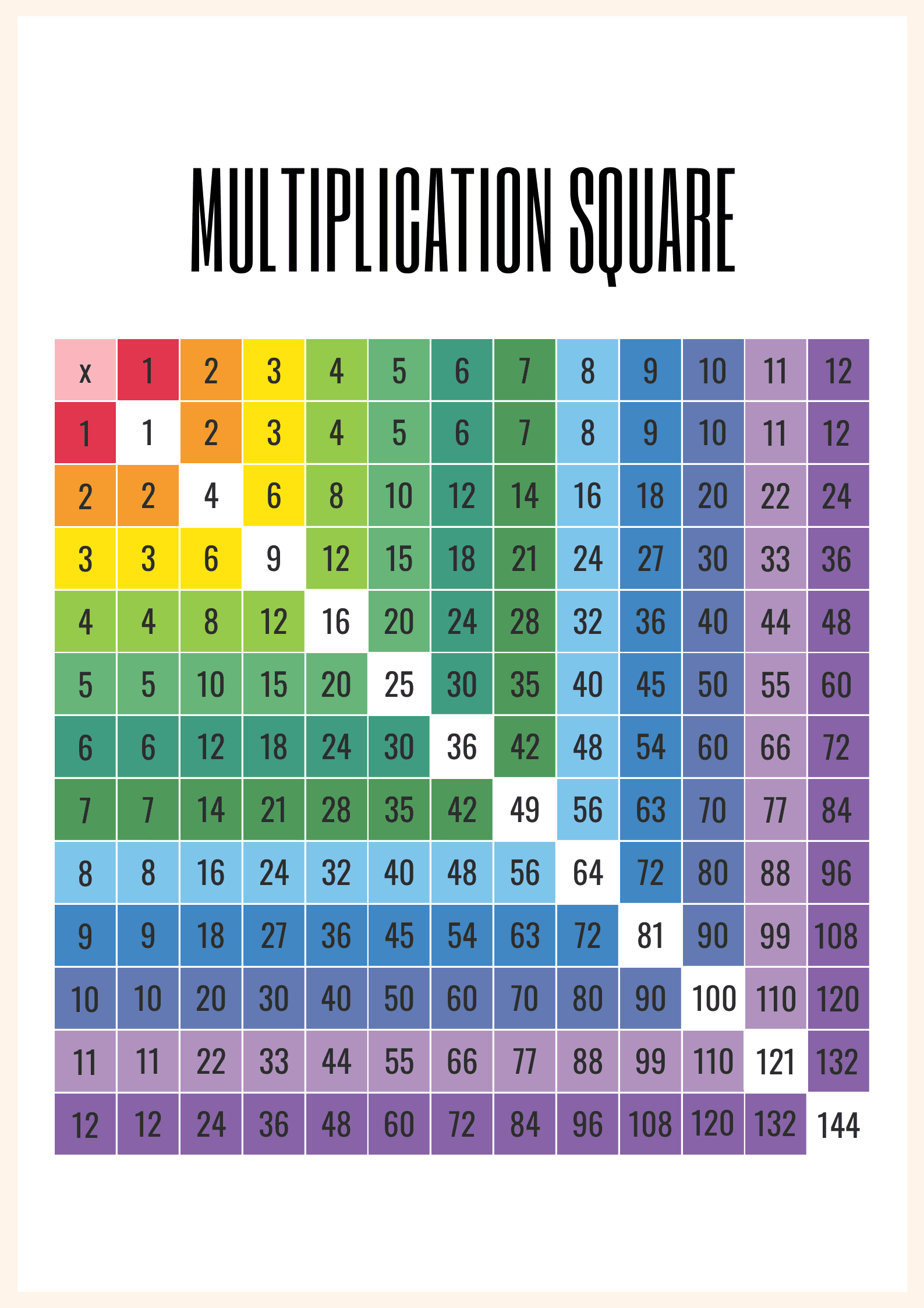 white-background-colorful-table-multiplication-square-poster-template-thumbnail-img