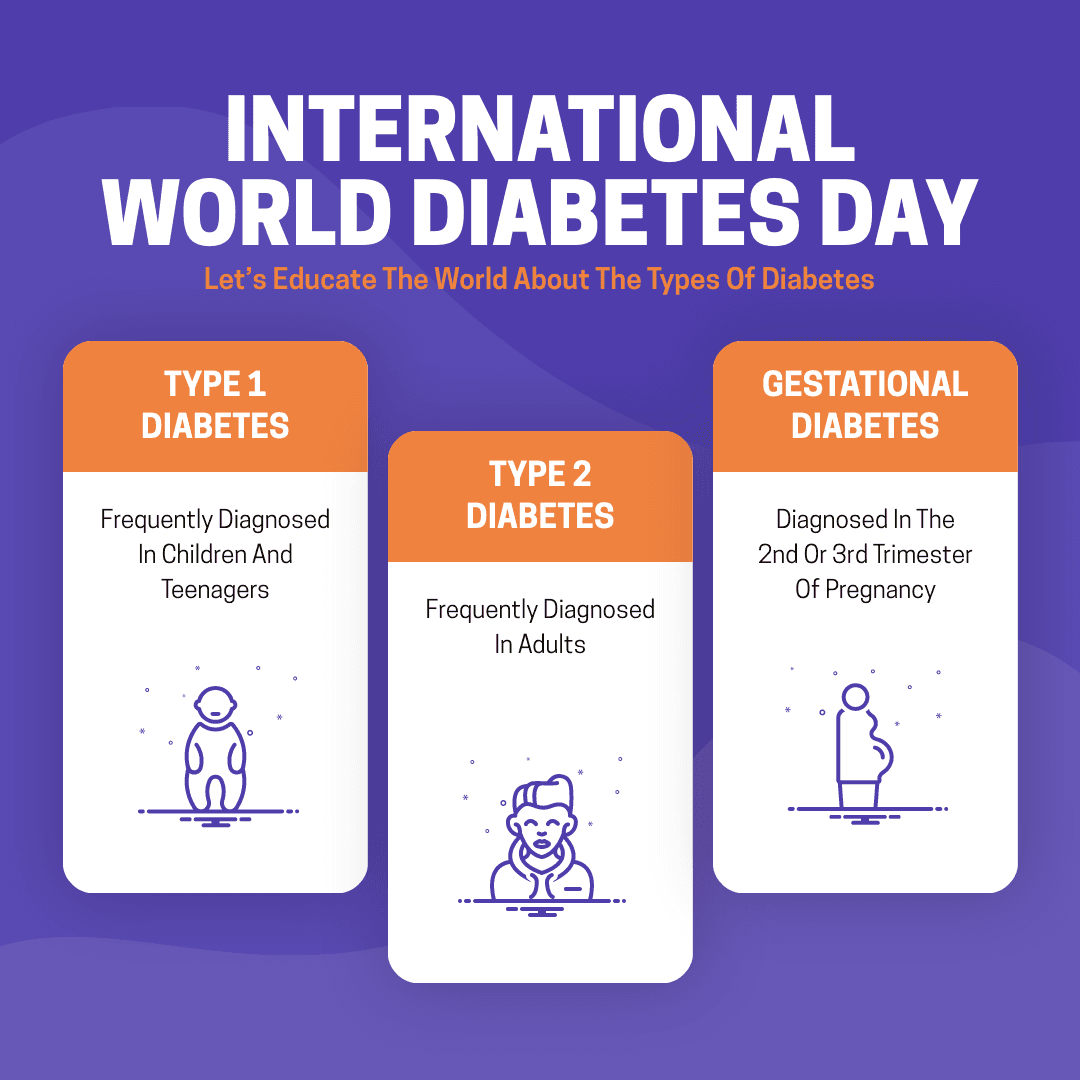 international-diabetes-day-instagram-post-template-thumbnail-img