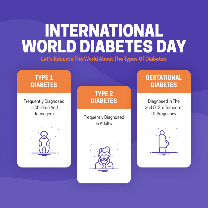 international-diabetes-day-linkedin-post-template-thumbnail-img