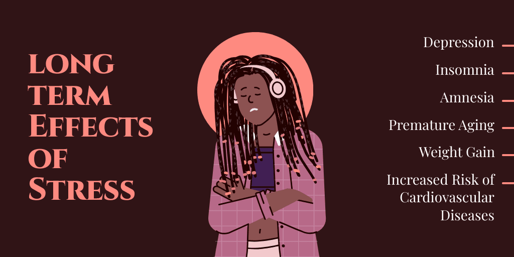 brown-background-long-term-effects-of-stress-twitter-post-thumbnail-img