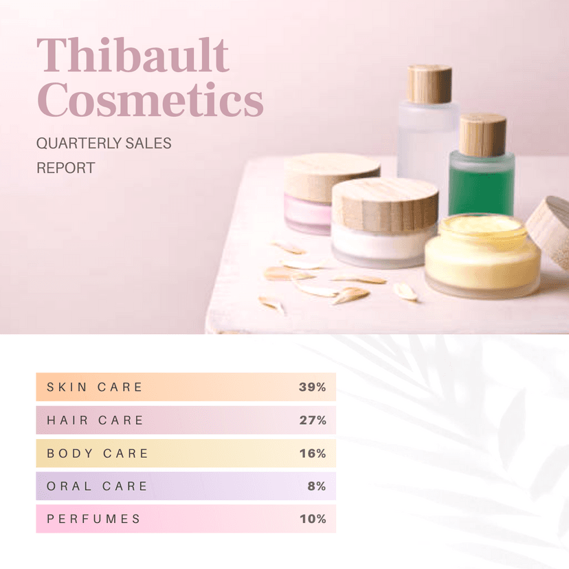 cosmetics-sales-linkedin-post-template-thumbnail-img