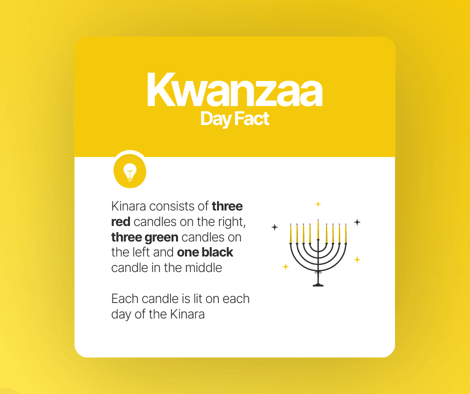 happy-kwanzaa-day-facts-facebook-post-template-thumbnail-img