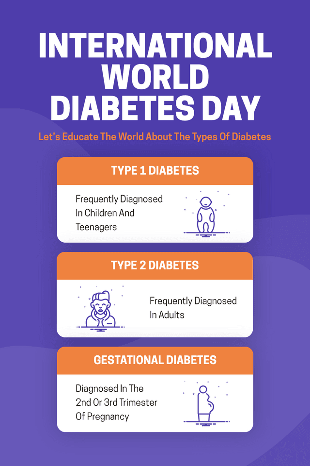 international-diabetes-day-pinterest-pin-template-thumbnail-img
