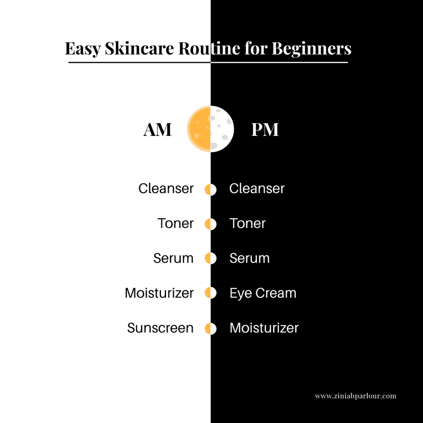 black-and-white-easy-skincare-routine-instagram-post-template-thumbnail-img