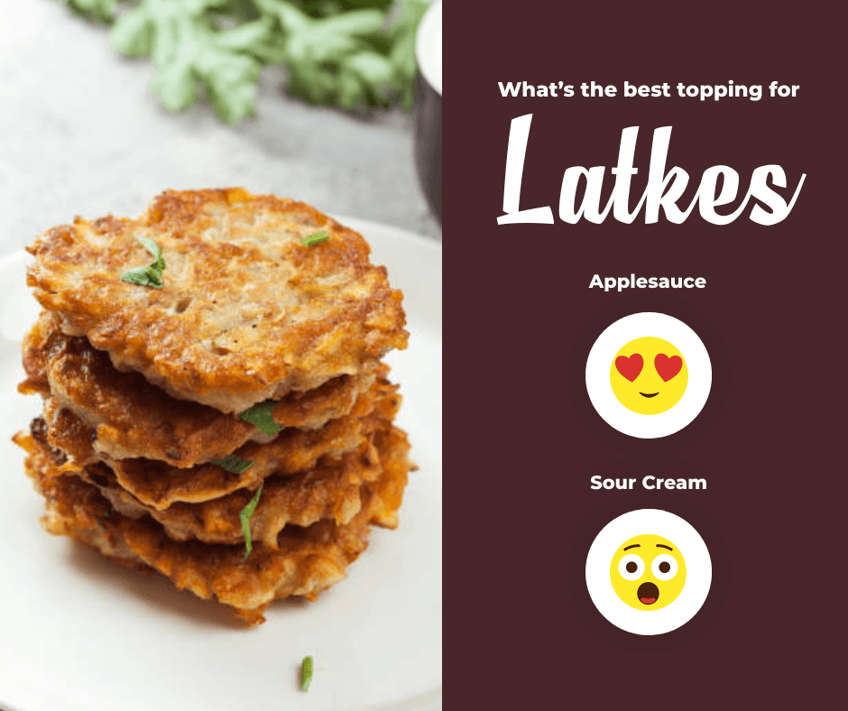 brown-latkes-applesauce-or-sour-cream-facebook-post-template-thumbnail-img
