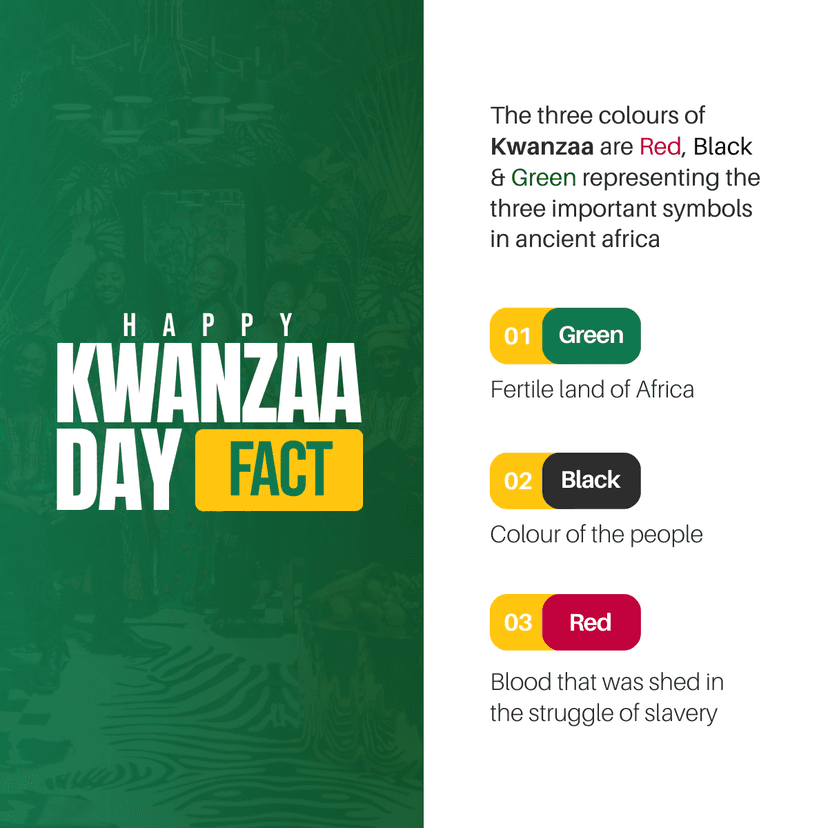green-background-kwanzaa-facts-linkedin-post-template-thumbnail-img
