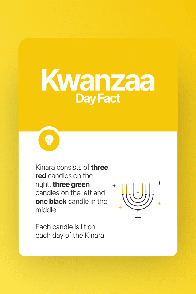 yellow-background-kwanzaa-day-pinterest-pin-template-thumbnail-img