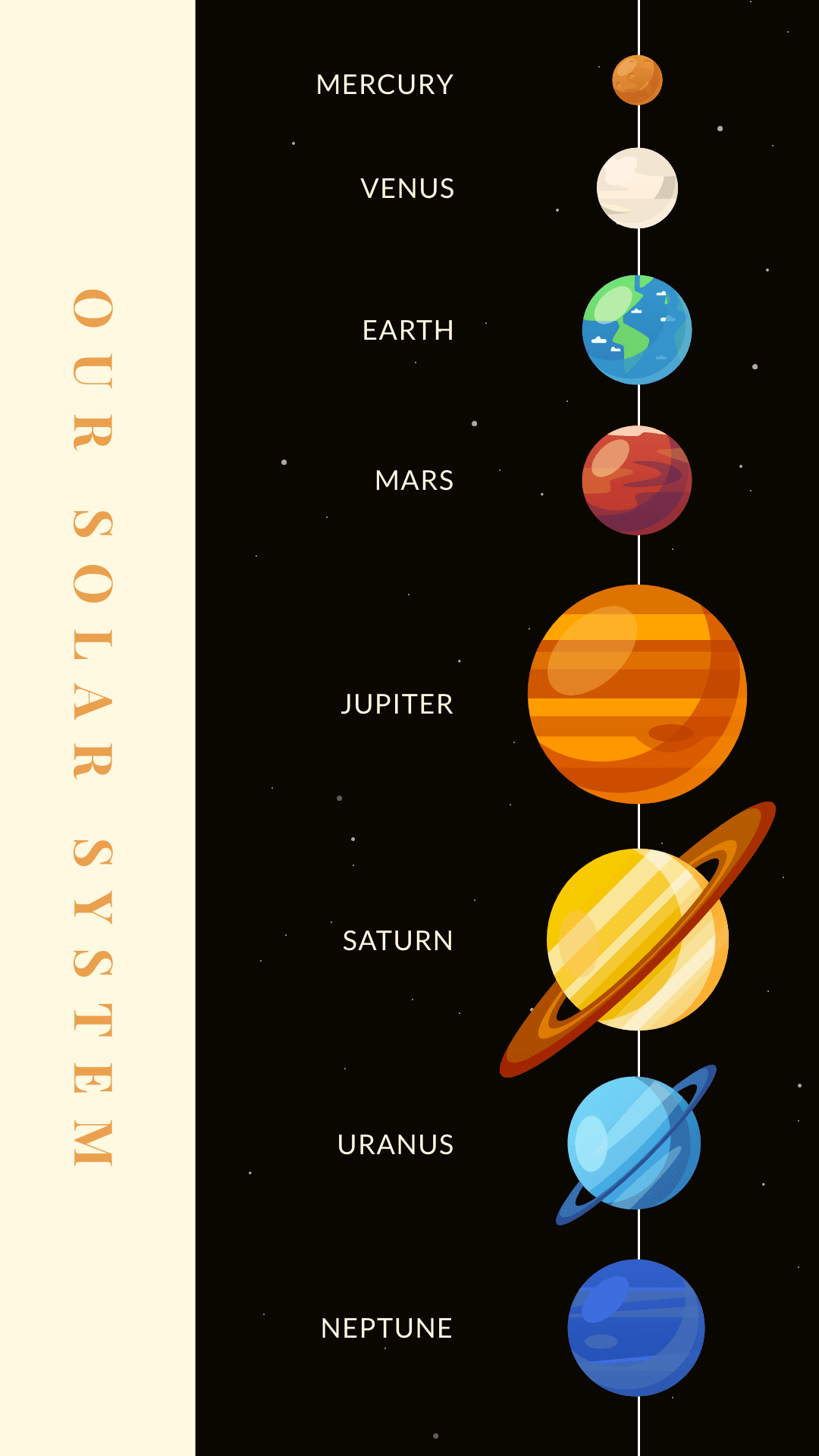our-solar-system-facebook-story-template-thumbnail-img