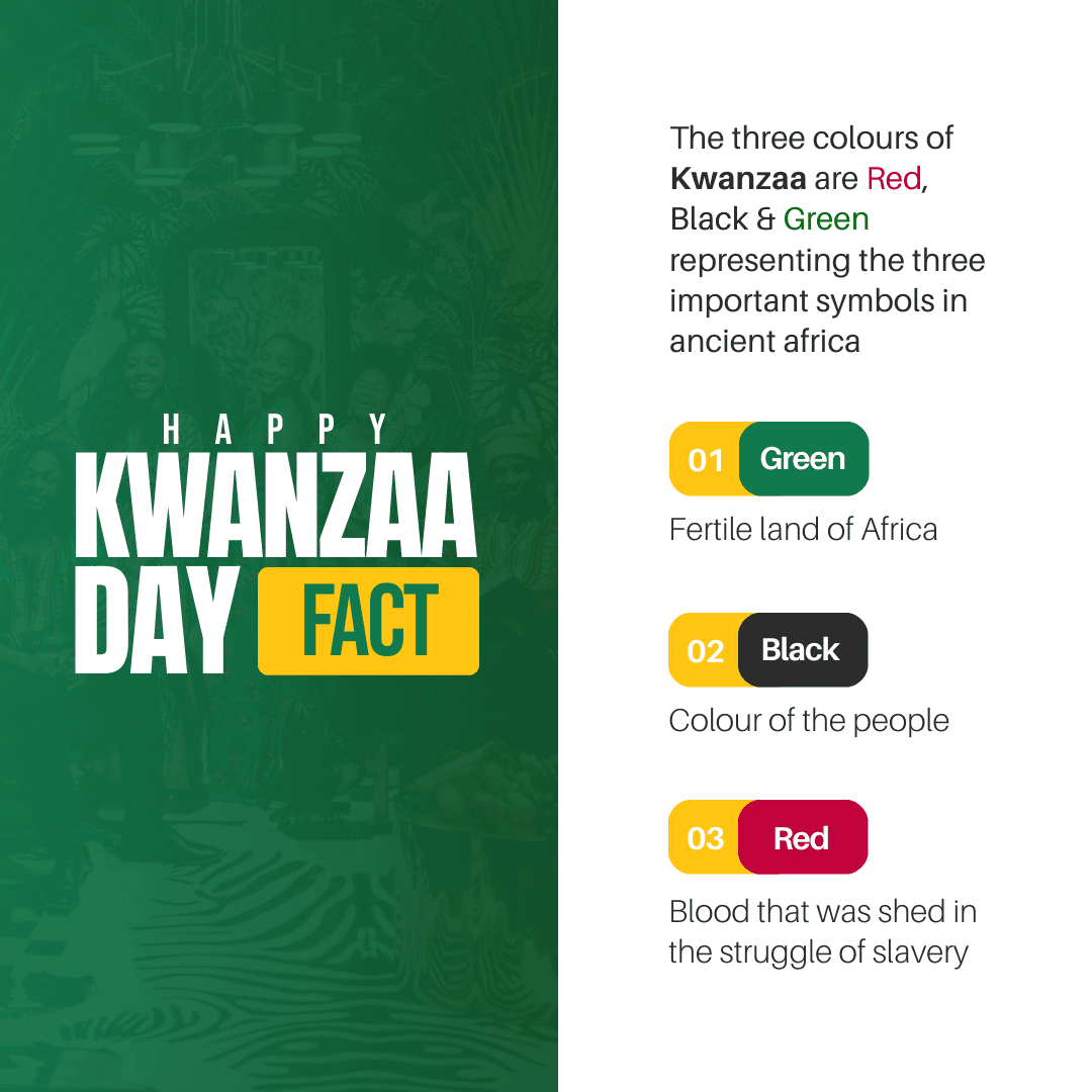happy-kwanzaa-day-facts-instagram-post-template-thumbnail-img