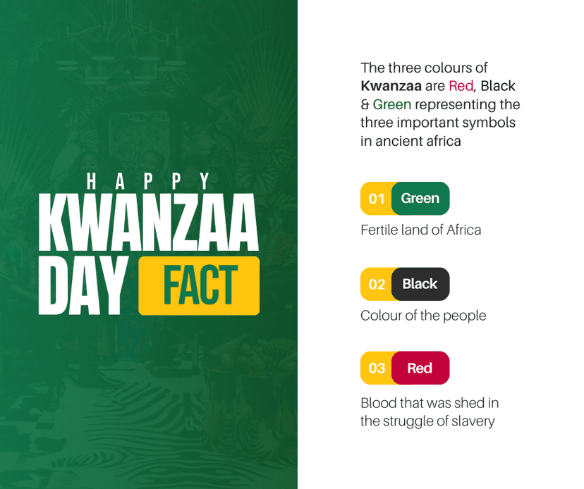 people-illustrated-kwanzaa-celebration-facebook-post-template-thumbnail-img