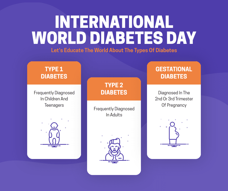 international-diabetes-day-facebook-post-template-thumbnail-img