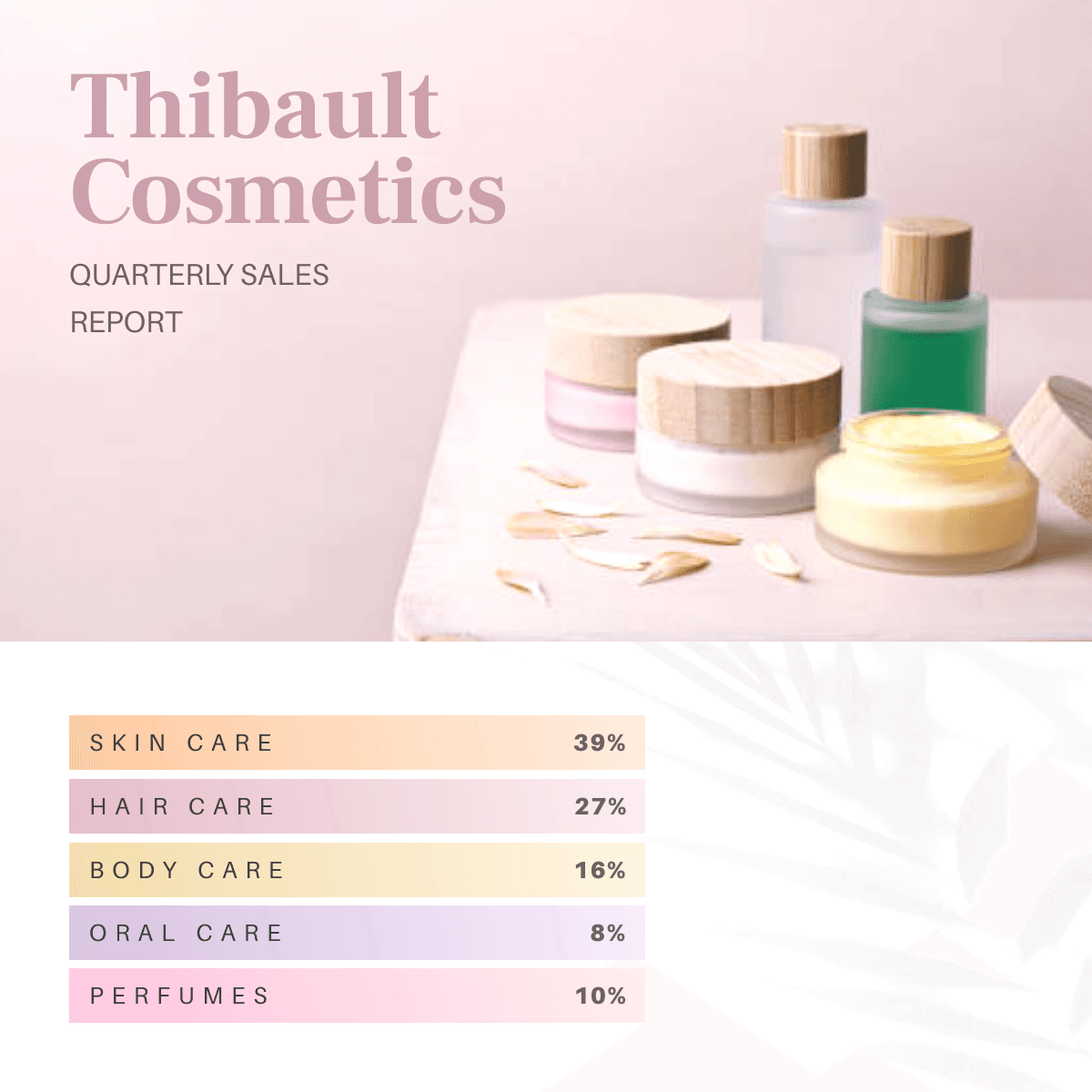 cosmetics-sales-linkedin-post-template-thumbnail-img