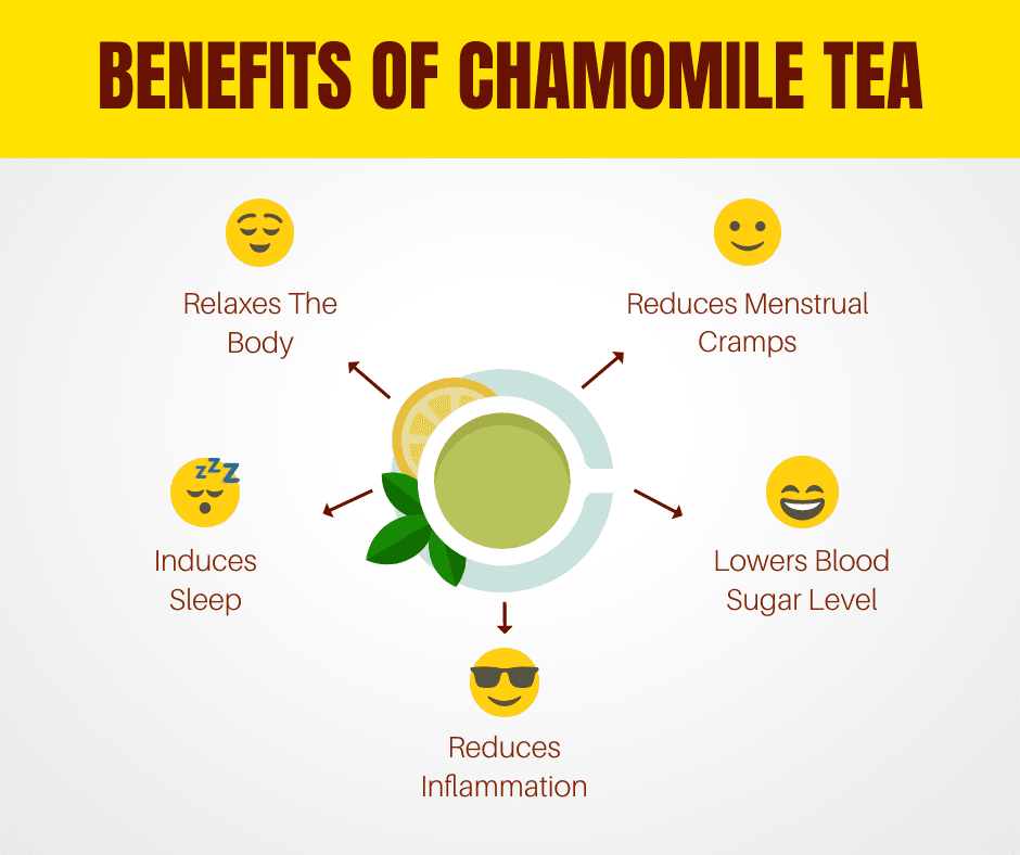 benefits-chamomile-tea-facebook-post-template-thumbnail-img