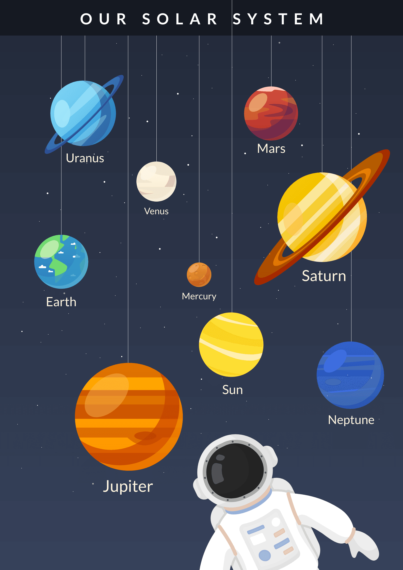 astronaut-and-planets-our-solar-system-illustrated-poster-template-thumbnail-img