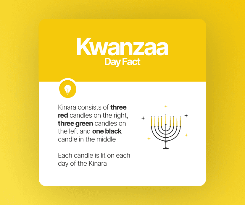 happy-kwanzaa-day-facts-facebook-post-template-thumbnail-img