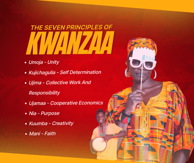 kwanzaa-celebration-facebook-post-template-thumbnail-img