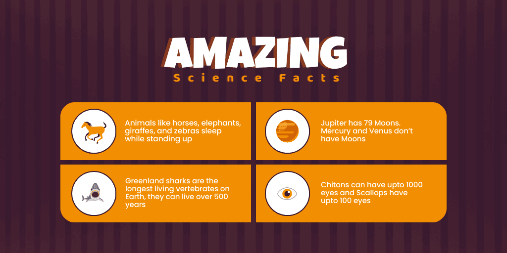 amazing-science-facts-twitter-post-template-thumbnail-img