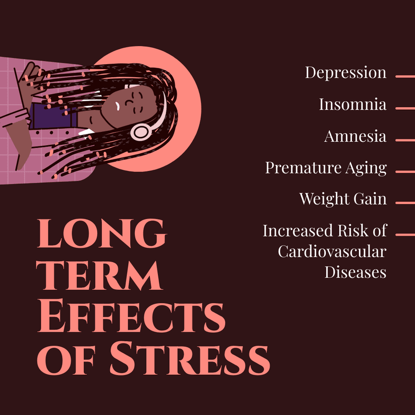 brown-background-long-term-effects-of-stress-instagram-post-thumbnail-img