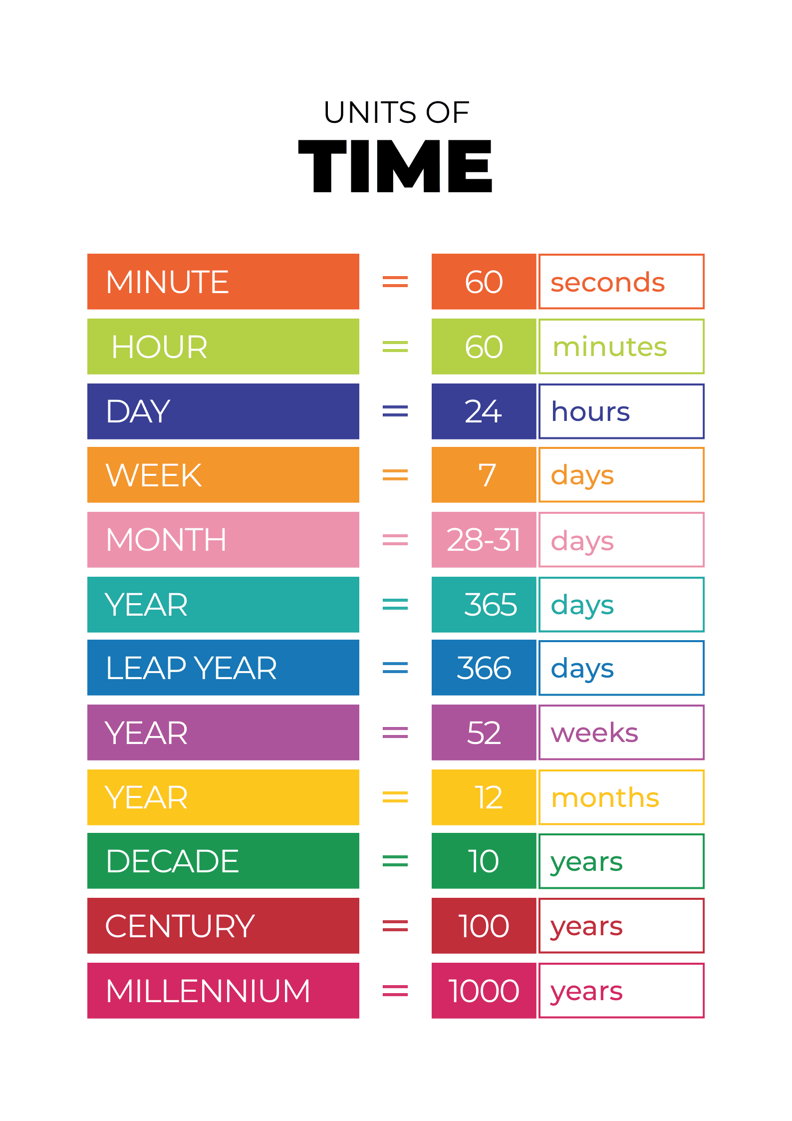 colorful-units-of-time-poster-template-thumbnail-img
